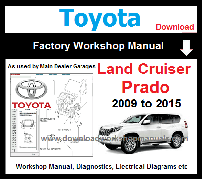 Toyota LandCruiser Prado Workshop Repair Manual